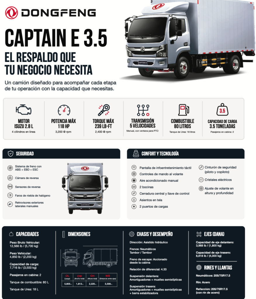 Captain E de Dongfeng es una poderoso camión mediano. 
