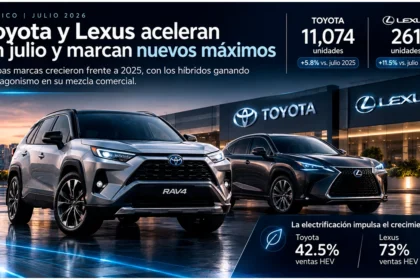 Ventas-de-Toyota-en-Mexico-aceleran-en-julio-pero-el-acumulado-aun-corre-por-debajo-del-mercado-Factor-automotor