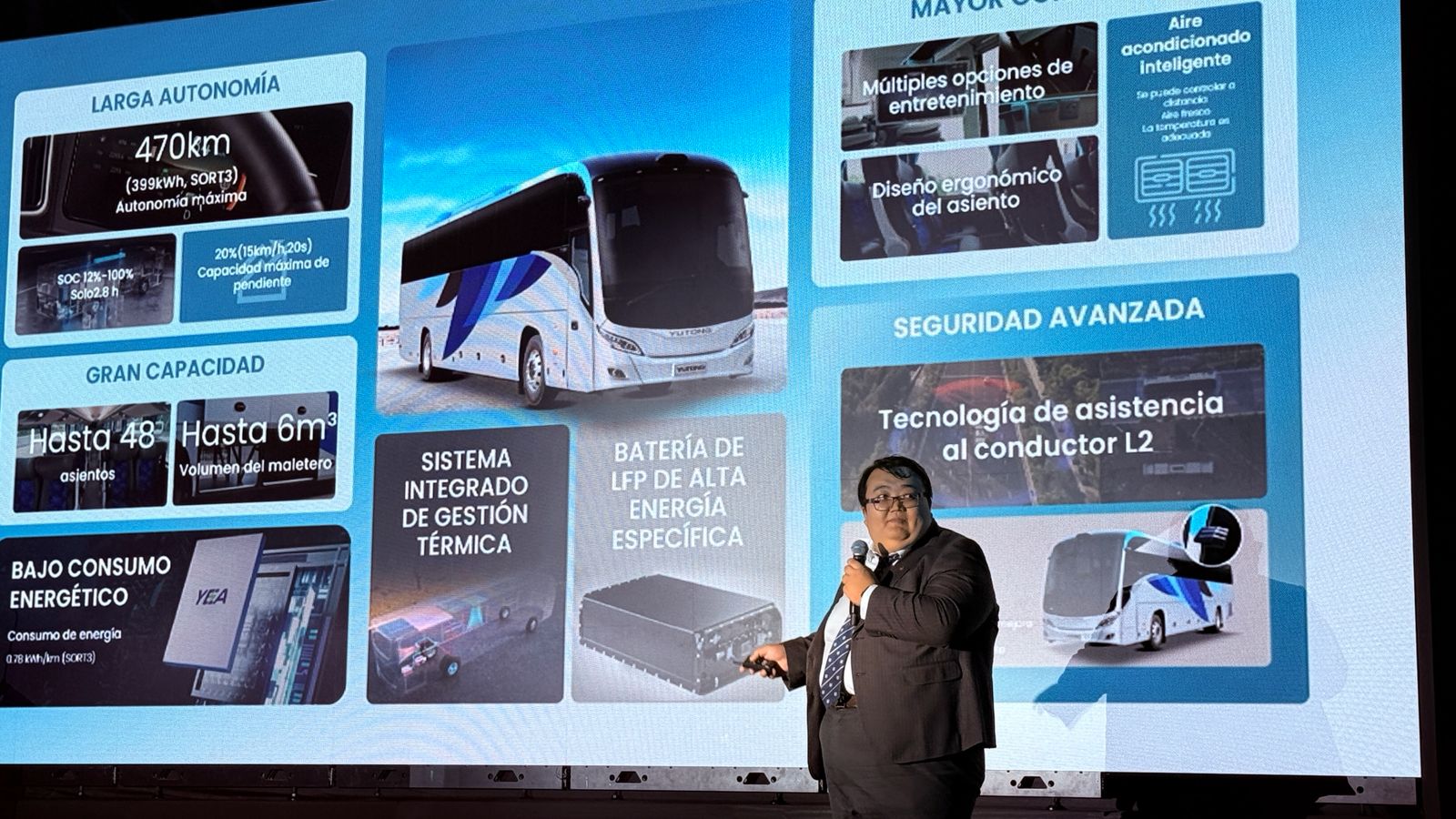 Vehículos Yutong nuevos segmentos
