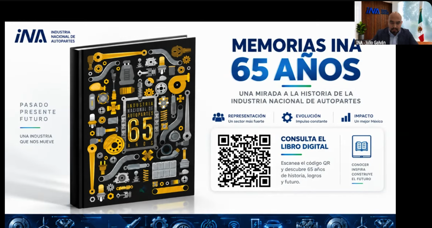 INA celebrará su 65 aniversario en el CIIAM 2026