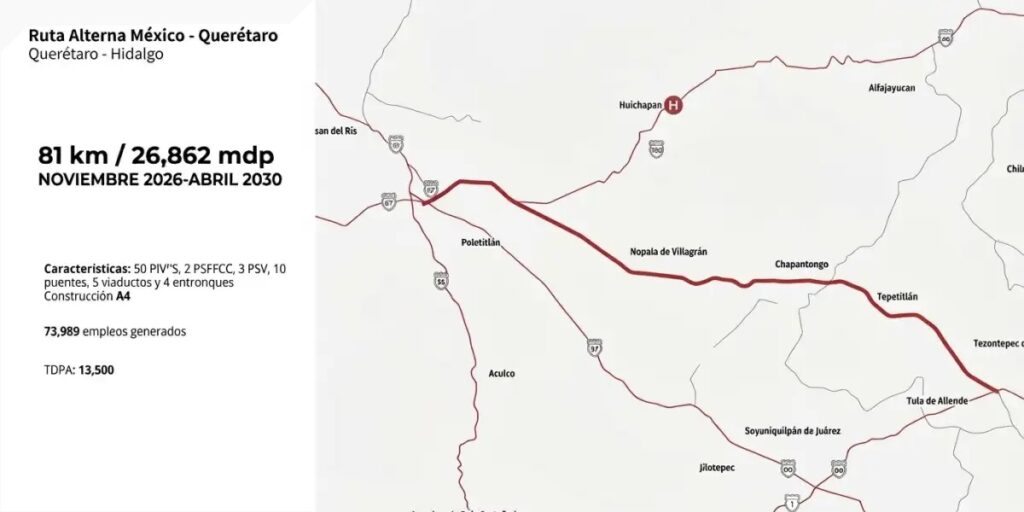 Ruta alterna México-Querétaro