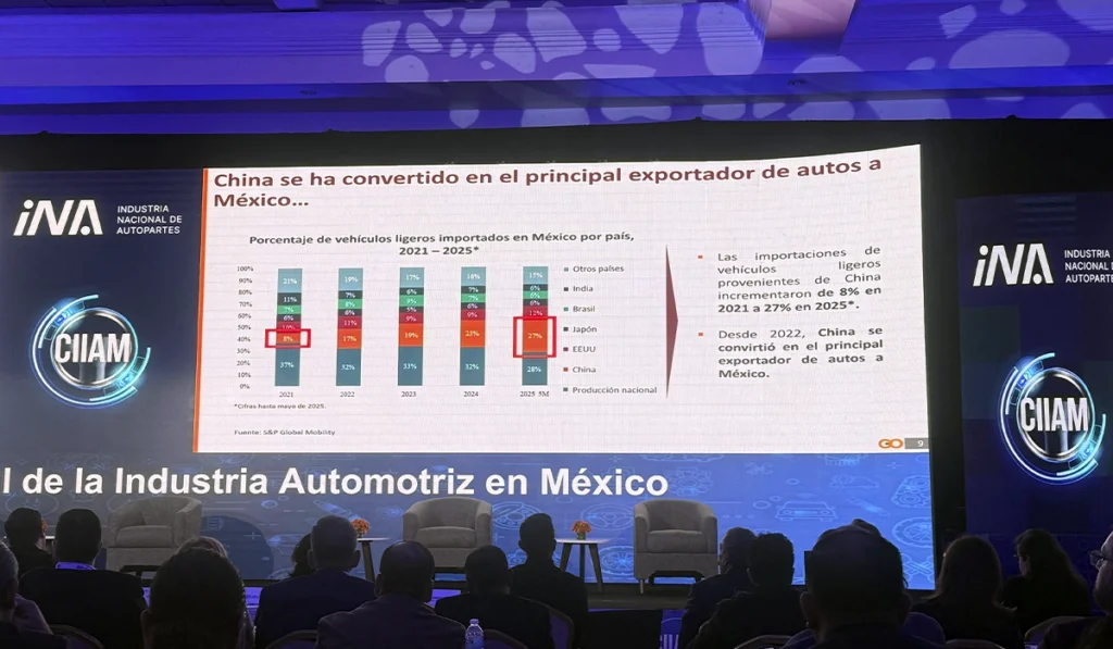 Importaciones de vehículos chinos analizadas durante el CIIAM 2026 y la discusión del T-MEC