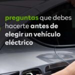 Persona abriendo el puerto de carga de un auto eléctrico con el texto superpuesto 5 preguntas que debes hacerte antes de elegir un vehículo eléctrico.