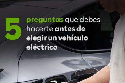 Persona abriendo el puerto de carga de un auto eléctrico con el texto superpuesto 5 preguntas que debes hacerte antes de elegir un vehículo eléctrico.