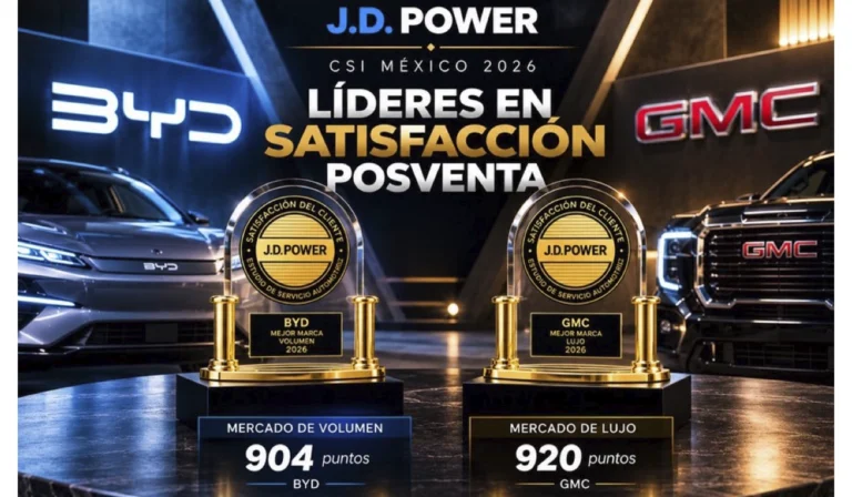J.D. Power CSI México 2026: BYD y GMC lideran en servicio al cliente