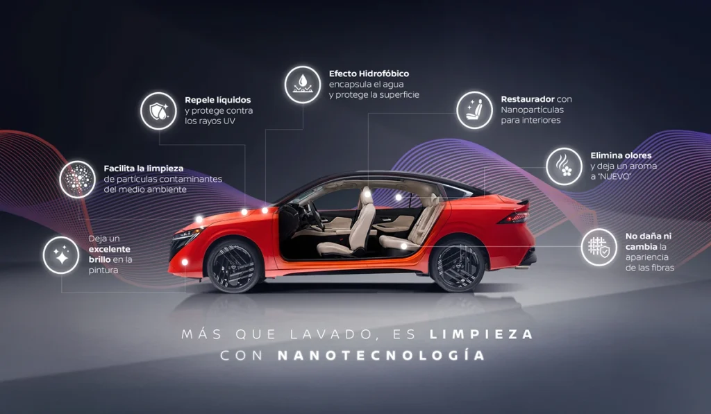 Vehiculos-limpios-y-protegidos-por-mas-tiempo-con-nanotecnologia-y-Nissan-factor-automotor.