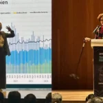 Valeria Moy y Denise Dresser presentando ponencias sobre economía, inversión y el T-MEC en el Transportation Forum de Grupo Zapata.